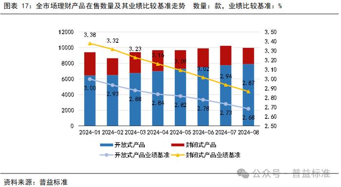 南京银行理财产品最新动态，多元化投资组合与科技创新引领财富管理新趋势